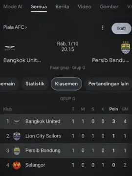 mustahil kah broo💀 #persib#bobotoh#persibday💙🤘🏻 