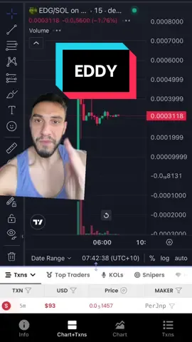 I’m ready for Halloween trading #crypto #memecoin #netflix #cryptotrading