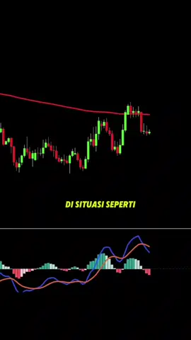 tes analisa trading menggunakan indikator EMA dan MACD #trading #fyp #forextrader #foryou 
