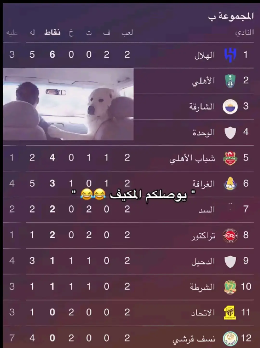 #thesaudileague #fyp #الهلال 