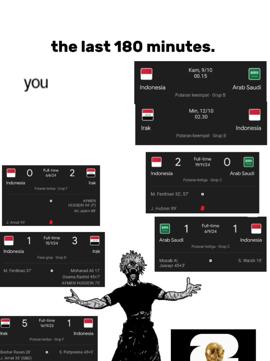 our dream, our #worldcup .  #timnasday #kitagaruda #timnasindonesia #fyppppppppppppppppppppppp 