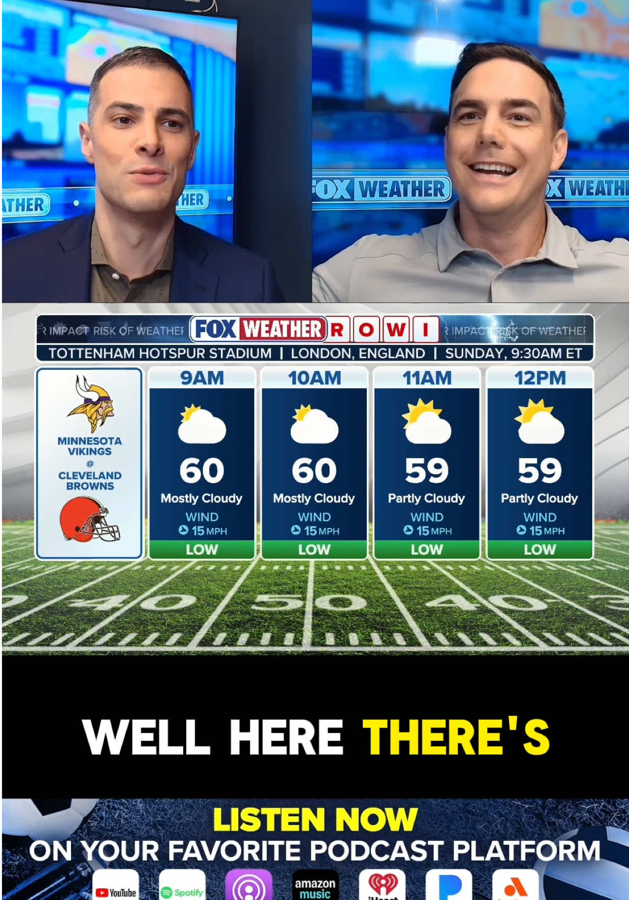 MUST-WATCH 🏈: FOX Weather Meteorologists @WeatherBender and @Ian Oliver use the FOX Weather exclusive ROWI (Risk Of Weather Impact) to take you through every NFL game, highlighting the edges the weather can give you for games like the Vikings vs Browns in London, and Chiefs vs Jaguars. #football #footballtiktok #nfl #weather #rowi 