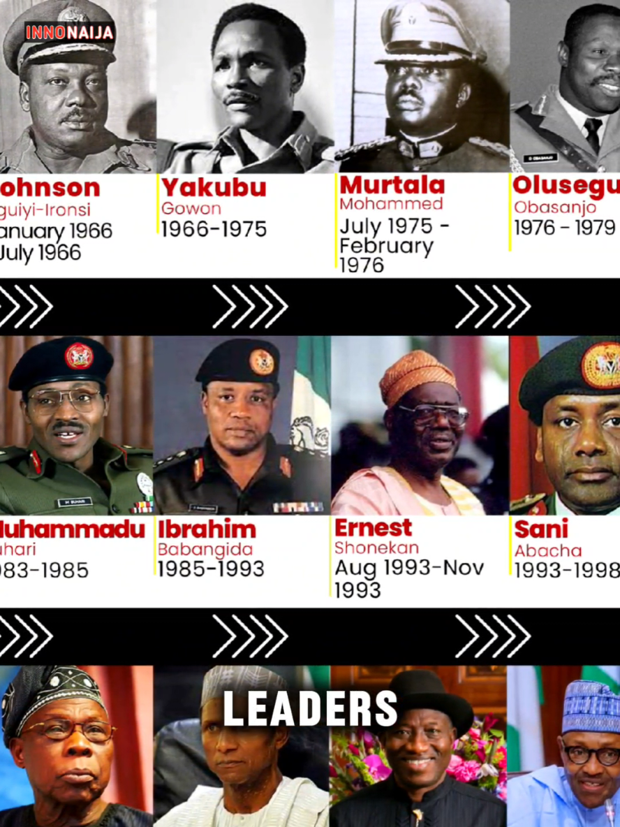 These are all the 17 leaders that has ruled Nigeria since 1960