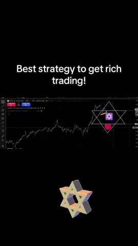 #271 #trading #Lifestyle #money #CapCut 