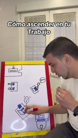 Cómo ascender en tu trabajo. #humorespañol #humor #risas #soydanikros #trabajo