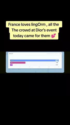 Dior Fashion show. the amount of balloons they prepared for them 😵‍💫😵‍💫  #lingorm #dior 