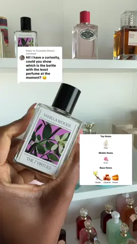 Replying to @Cocioaba Elena for 2025 it was @The 7 Virtues Perfume #mostwornperfumes #favoriteperfume #fragrancetiktok #fragrancelover 