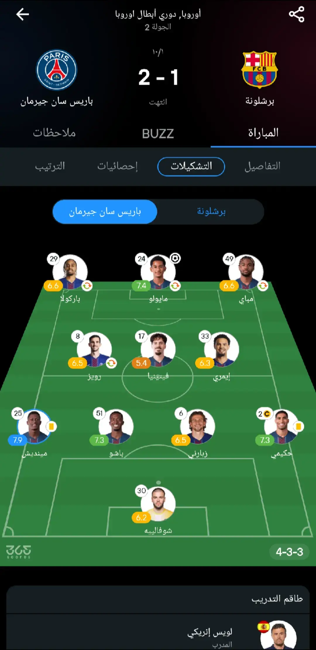 #نواعير 