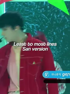 San version 5/8 #san #sanateez #ateezfan #kpop 