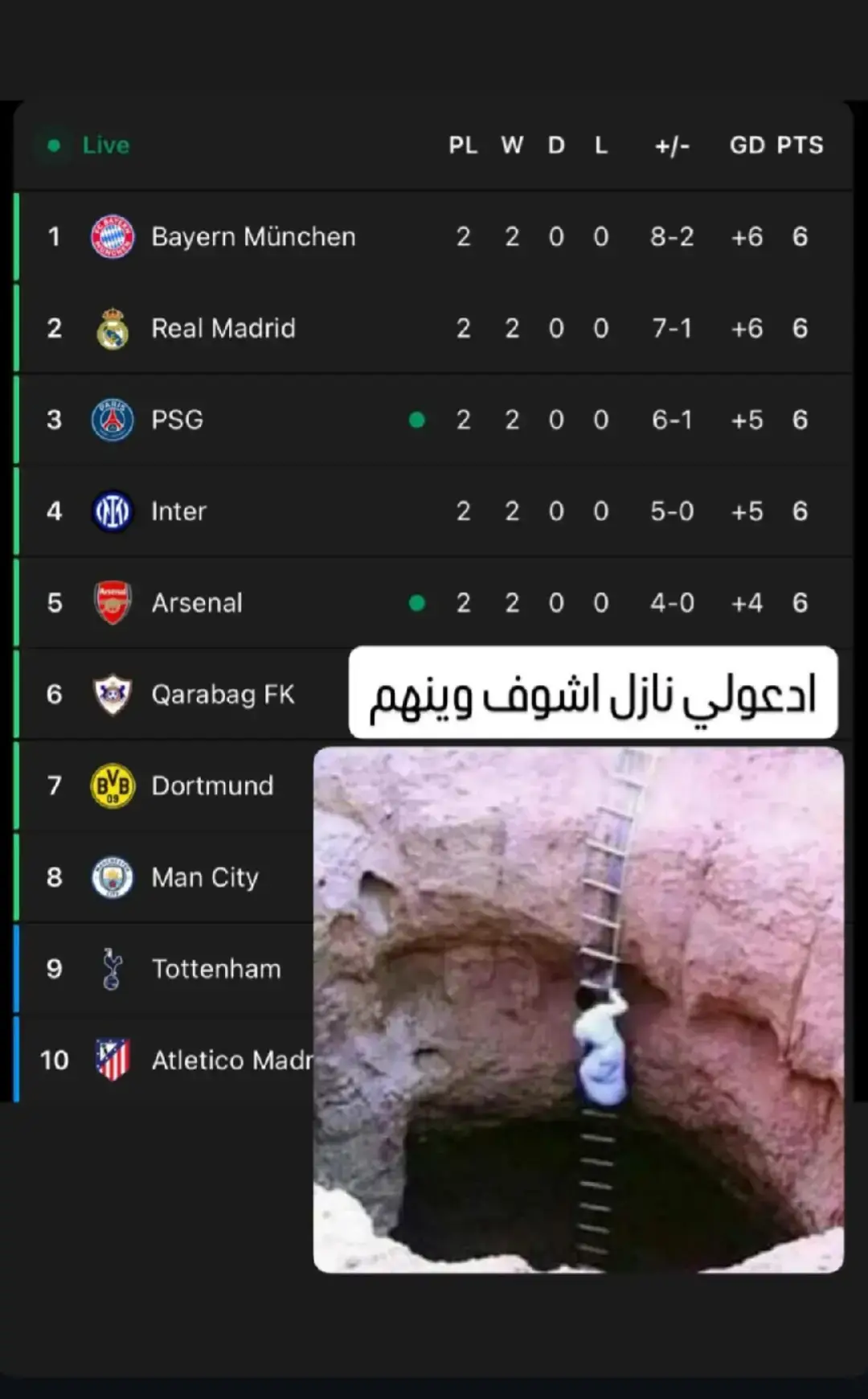 #ناعور_مال_هموم_كليوم_اگول_اليوم🦦😂 #برشلونه😂😂 #😂😂😂😂😂😂😂 #شعب_الصيني_ماله_حل😂😂 #برشلونه_ناعور_مال_هموم 