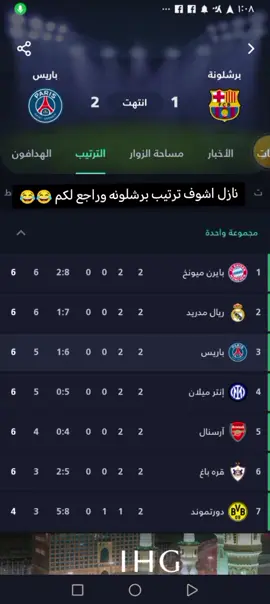 الحساب محضور من الاكسبلور#جماهير ريال مدريد #جماهير 