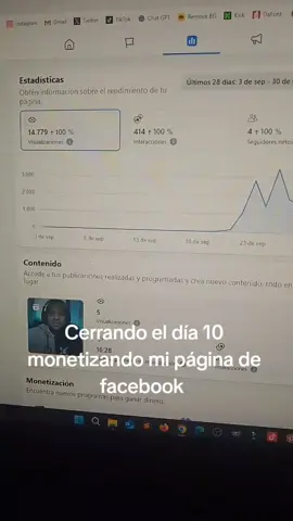 #monetizacion #monetizarfacebook 