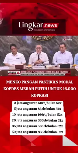 #koperasimerahputih #pinjamanonline #jawatimur #semarang #fyppppppppppppppppppppppp 