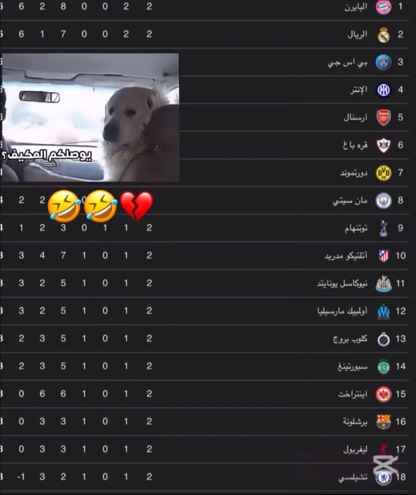 #ريال مدريد#كره_قدم