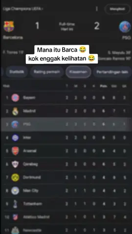 #pringkat#championsleague 