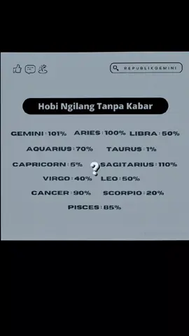 entahlah 😅 #fypシ゚ #fyppppppppppppppppppppppp #geminiia #zodiakgemini♊ #gemini 