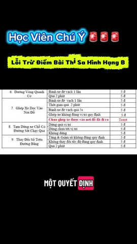 11 Bài Thi Sa Hình hạng B. Các điểm trừ học viên cần lưu ý tránh bị trừ mất điểm đáng tiếc. #sahinh#11baithisahinh #laixeantoan  @Học Lái Xe Cùng Tùng ✅ 