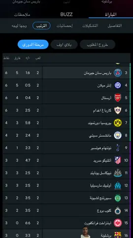 🤣🤣🤣#football #championsleague #psg #barcelona #تصميم_فيديوهات🎶🎤🎬 #fyp #creatorsearchinsights #explor #trend #tiktokcreator #الشعب_الصيني_ماله_حل😂😂 #trend #الحمدالله_علی_کل_حال❤ #foru #100kviews #algeria 