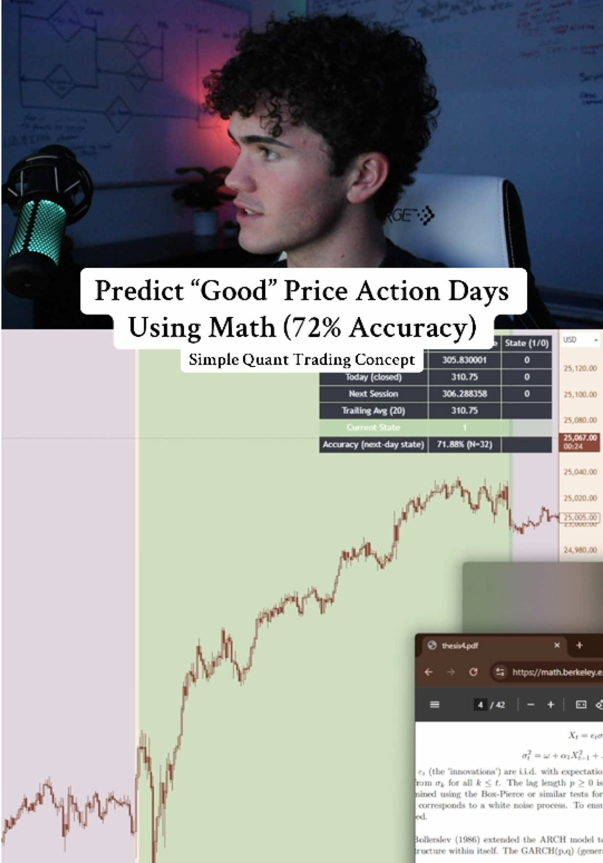 If it was not made clear in the video, this indicator is non-lagging: all predictions are generated at regular session close on the previous day (i.e. forecast for today was generated yesterday at close). This is a simple application of a basic quant trading idea to retail trading, but I think packaging it in a TradingView indicator makes this more democratizable and interesting. #quanttrading #quant #quantfinance #quantitativetrading 