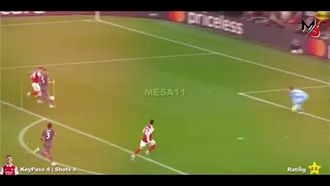 Martin Ødegaard delivered a commanding display for Arsenal against Olympiacos, creating 4 key passes and attempting 2 shots in this thrilling UEFA clash. Watch the full Ødegaard vs Olympiacos highlights, featuring his all touches, passing range, vision, skills, and attacking creativity.
