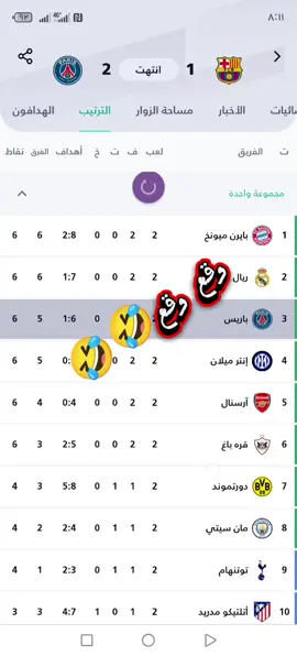 وقع وقع🤣#كرة_قدم #هلا_مدريد_دائما_وابدا👑❤ #الشعب_الصيني_ماله_حل😂😂 