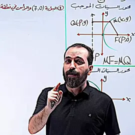 لخاطر شبابك ينطيك 2 #ابواب #viral #fypシ゚viral #حيدر_عبد_الائمة #fyp 
