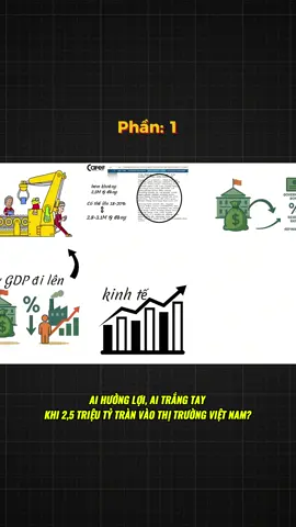 CRE:KTQT | AI HƯỞNG LỢI, AI TRẮNG TAY KHI 2,5 TRIỆU TỶ TRÀN VÀO THỊ TRƯỜNG VIỆT NAM? p1 #lamphat #kinhte #thitruong