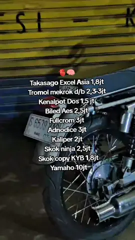 wishlist bismillah taun ngarep🧠🤲 #jawapride #cb125se #nganjuk24jam  #fyp #fyppppppppppppppppppppppp 
