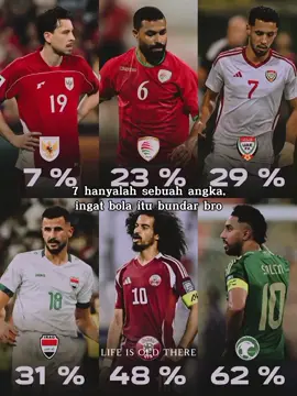 #creatorsearchinsights #pialadunia2026 #timnasindonesia🇮🇩 #fypシ゚ #foryoupage 