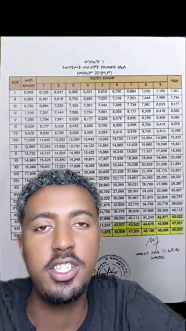 #ethiopian_tik_tok 