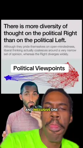 @Amir Zen Republicansare easily swayed #fyp #republican #democrat #politicstiktok #politics 