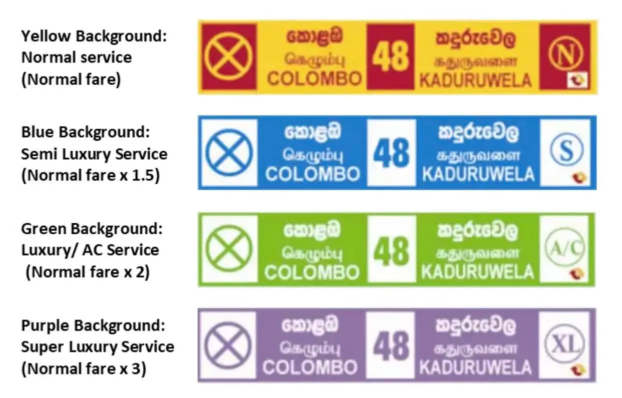 බස් එකට නගින්න කලින් දැනගන්න. බෝඩ් එක බලන්න. #Tourismkollo #trending #fyp #busaccident #busmodification 