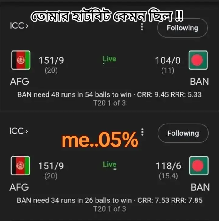 অবশেষে অনেক নাটিকে তারপরে চার উইকেটের জয় পেয়েছে বাংলাদেশ !! দলকে বাহবা দিতে ভোলেন নি লিটন দাস !!#ভাইরাল_করে_দাও #খেলাযোগ71টিভি #foyoupage #ON_Field #banvafg🇧🇩🇦🇫 