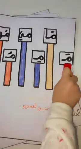 #في هذا اليوم 