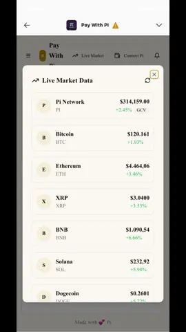 #เทรนมาแรงวันนี้  ລາຄາ PI GCV 314,159$ ໃນDAPP  Pay with Pi Mainnet Soon ຢ່າງເປັນທາງການ⌛️ #Pinetwork #pinetworkthailand #pinnetworklao #Coachta549 