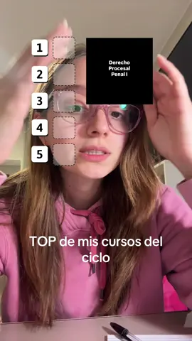 Estoy en clase de admin 