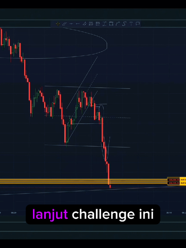trading challenge part 3 menuju 100 juta @Bang RAN  #forextrading #tradingvideo #xbangran #rantradeacademy #tradingforex 