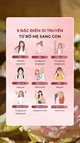 9 đặc điểm di truyền từ bố mẹ sang con #zoireview #xuhuong #goclamdep #ditruyen #trend 