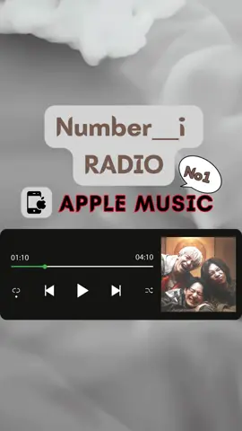 number_iラジオ📻初回　Apple Music テーマ【number_iの原点】#Number_i #平野紫耀 #神宮寺勇太 #岸優太 #アップルミュージック 
