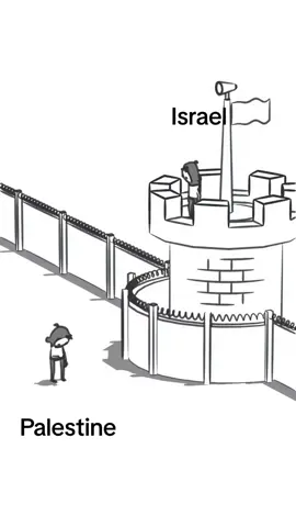 #freepalestine🇵🇸❤️ #palestine🇵🇸 #foryoypage #free #foryoypage #goviral #g #AI #world #viral #news 