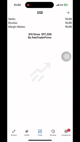 $15 Grow $97,208 only 3x trade! #tranding #tradingforex #tradingtips #forex #forexsignal 
