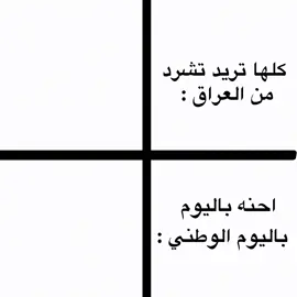 اليوم الوطني العراقي 🇮🇶🌿.  #اليوم_الوطني_العراقي🇮🇶  #صعدو_الفيديو #اعادة_النشر🔃 #tiktok #اكسبلورexplore 
