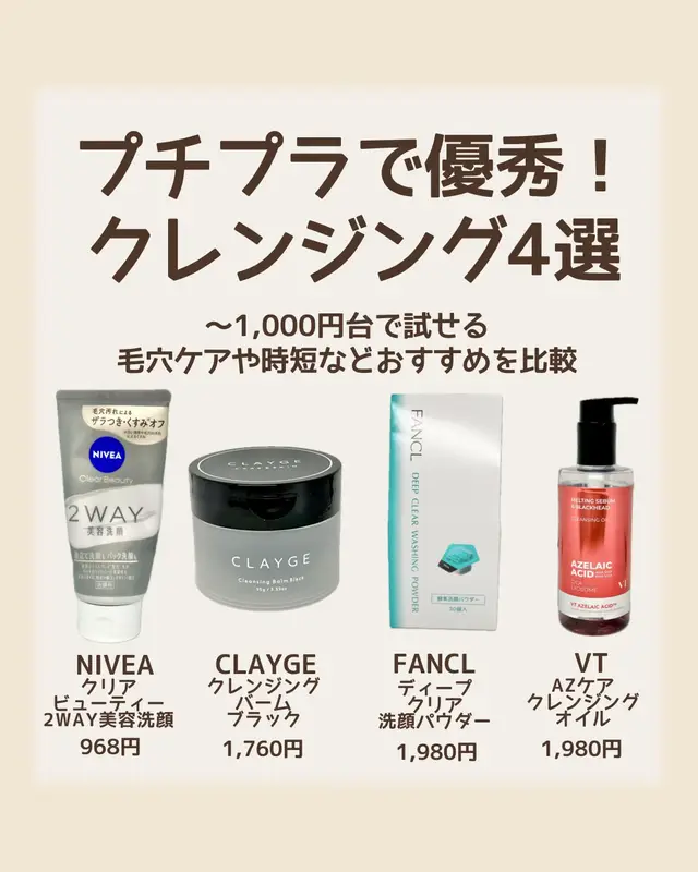⋆┈┈┈┈┈┈┈┈┈┈┈⋆ プチプラで優秀 ✧ クレンジング4選 ⋆┈┈┈┈┈┈┈┈┈┈┈⋆ 「クレンジングと洗顔、結局どれがいいの？」 そんな時にチェックしてほしい 1,000円台で試せるおすすめアイテムをまとめました🪞 ✦ NIVEA クリアビューティー2WAY美容洗顔 / 968円 泡立てネットなしでも濃密泡。 黒ずみケアでも乾燥しにくく、洗いあがりは意外にももっちり。 ☑︎ 朝の時短ケアにぴったり ✦ CLAYGE クレンジングバーム ブラック / 1,760円 体温でじゅわっととろけて小鼻に密着。 流れにくいから毛穴の黒ずみケアにも◎ ☑︎ バーム派 / 毛穴汚れが気になる人に ✦ FANCL ディープクリア洗顔パウダー / 1,980円 酵素×炭×吸着泥でつるん肌に。 個包装で旅行やジムにも便利。 ☑︎ ごわつき・ざらつきケア / 持ち歩き用に ✦ VT AZケア クレンジングオイル / 1,980円 アゼライン酸配合で毛穴ケアも。 W洗顔不要なのにメイク落ちも◎ ☑︎ 敏感肌さん / 時短派におすすめ ⋆┈┈┈┈┈┈┈┈┈┈┈⋆ ✔︎ 時短重視 → NIVEA ✔︎ W洗顔不要・敏感肌ケア → VT ✔︎ 毛穴黒ずみ → CLAYGE ✔︎ つるすべ肌＆旅行用 → FANCL ⋆┈┈┈┈┈┈┈┈┈┈┈⋆ 保存してあとでお買い物の参考にしてください！🛒#Lemon8 