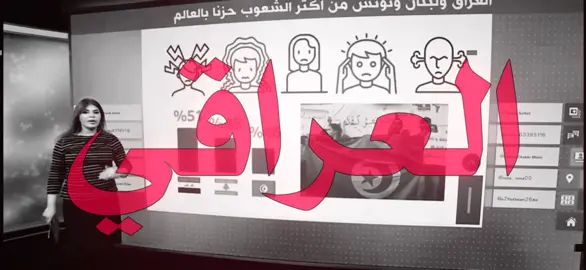 المرتبه الاولى التي تعاني من مشاعر سلبيه.!#اكسبلور #اغاني_مسرعه💥 #عراقي #fyp #اغاني 