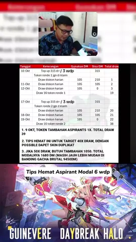 tips hemat aspirant 4.0 modal 6 wdp/ 630 DM, tonton sampe habis penjelasanya biar paham😊 #fyp #aspirantsmlbb  #MLBBCreator #NEXTJagoanMabar #MLBBNEXT2025  sc: anggamzrbest @Angga Mzrbest 999 