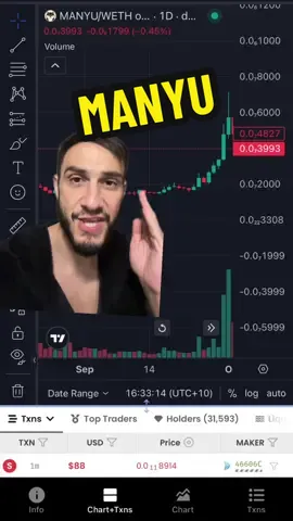 The only one to make an all time high #crypto #cryptocurrency #altcoin #manyu