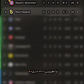 #لە لوتکەین بەبی رکابەر⚔️👑🔥#درافن⚜️ #foryou 