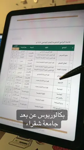 #خالد_البارقي #جامعة_شقراء #التجسير #بكالوريوس_عن_بعد #تجسير 