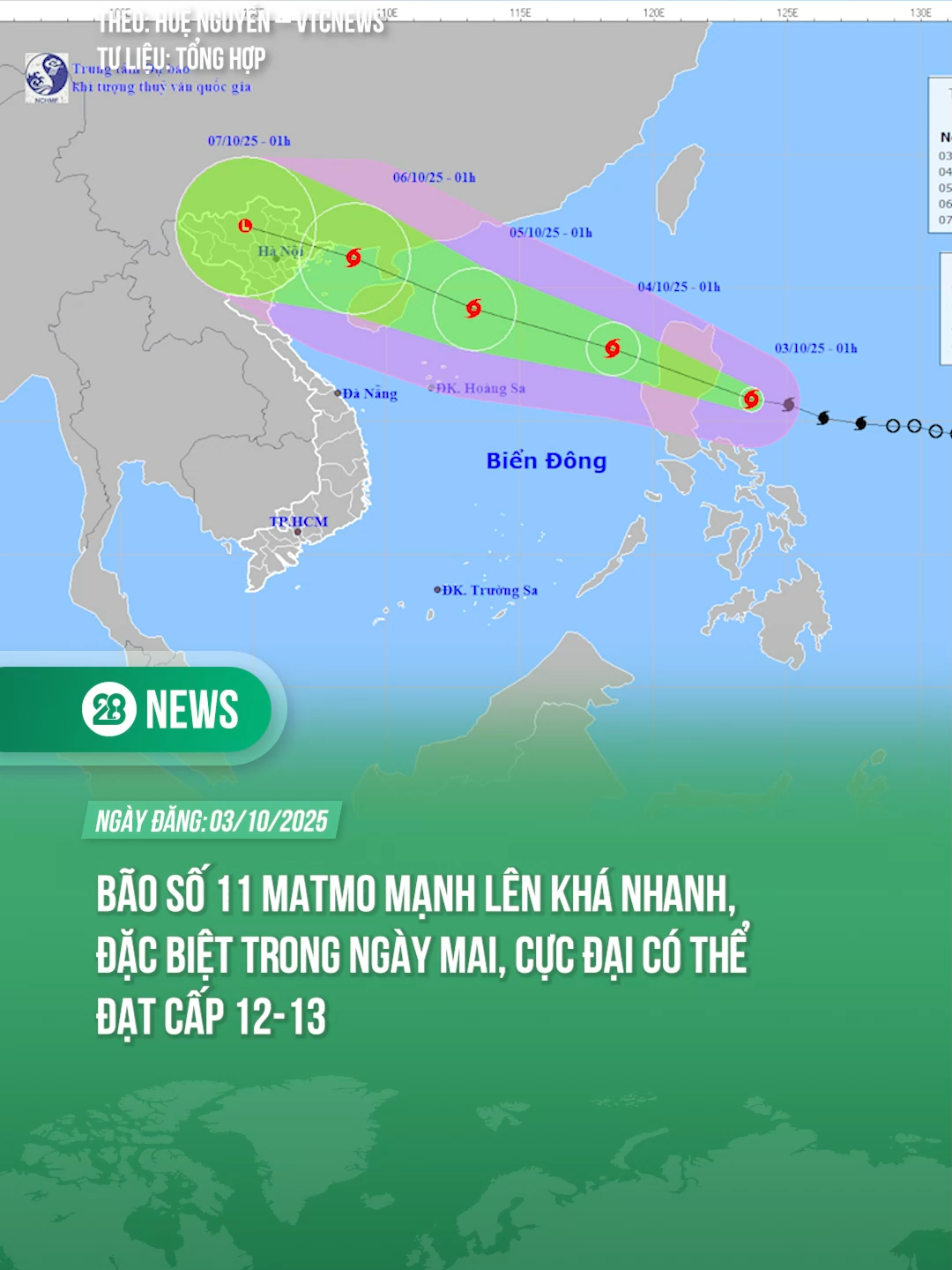 BÃO SỐ 11 MATMO MẠNH LÊN KHÁ NHANH #theanh28 #theanh28news #tiktoknews