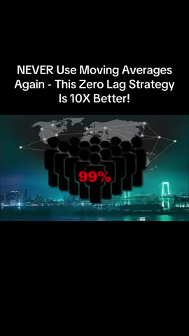 NEVER Use Moving Averages Again - This Zero Lag Strategy Is 10X Better! #movingaverage #indicators #tradingstrategy 